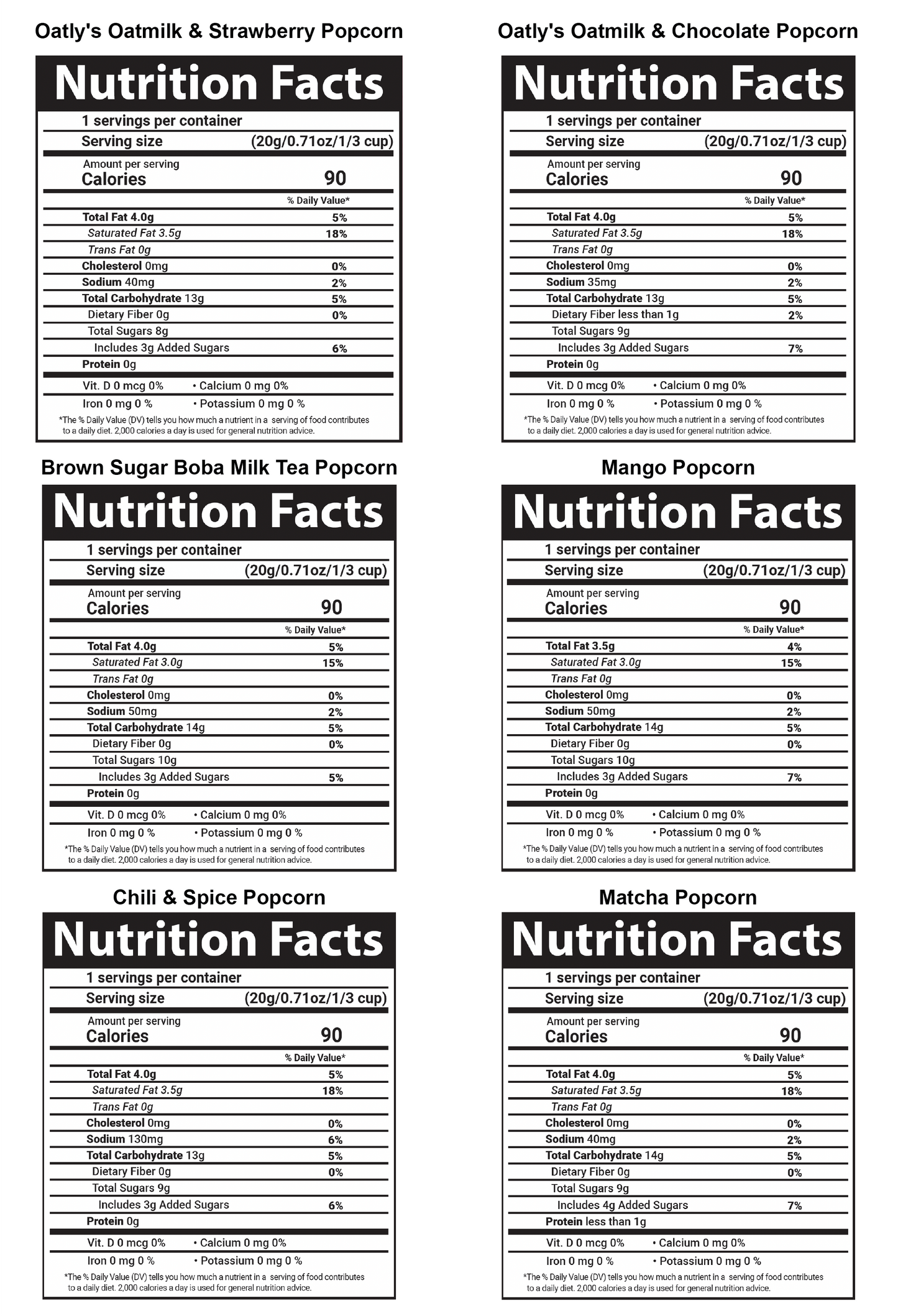 Chef Poppin Melody Box A
